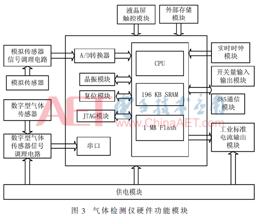 qrs5-t3.gif