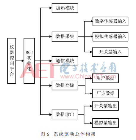 qrs5-t6.gif