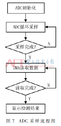 qrs5-t7.gif