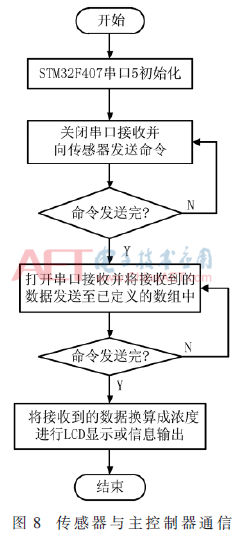 qrs5-t8.gif