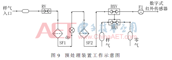 qrs5-t9.gif