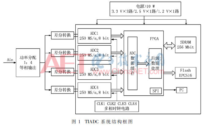 ck1-t1.gif