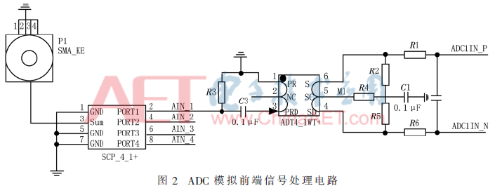 ck1-t2.gif