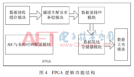 ck1-t4.gif