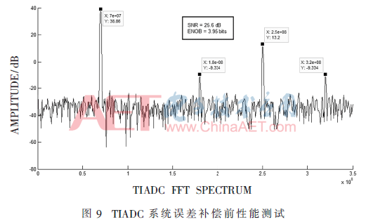 ck1-t9.gif