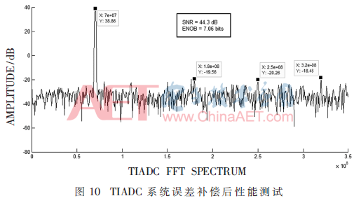 ck1-t10.gif