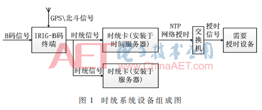 ck4-t1.gif