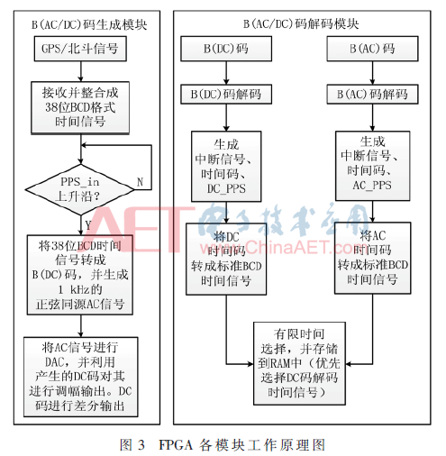 ck4-t3.gif