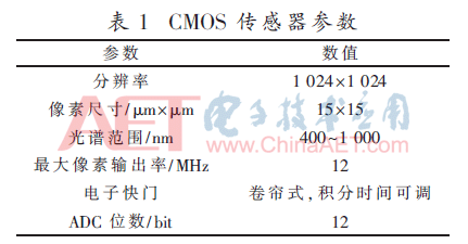 ck7-b1.gif