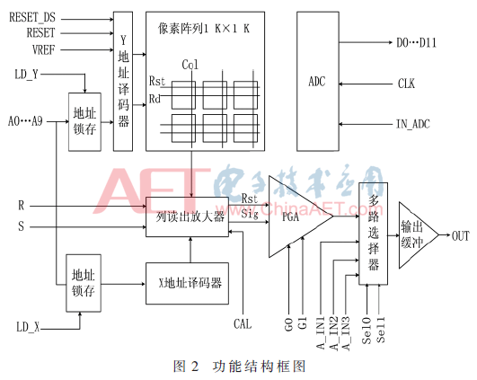 ck7-t2.gif