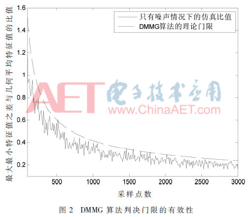 tx1-t2.gif