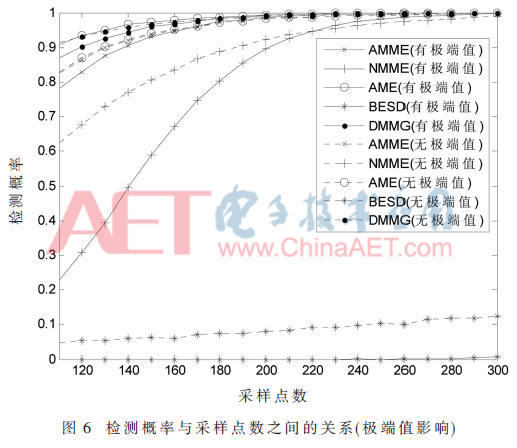 tx1-t6.gif