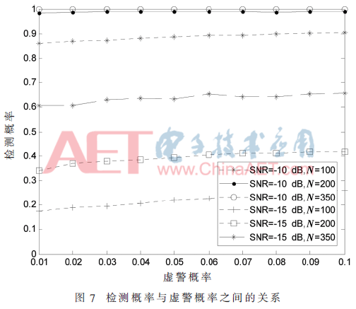 tx1-t7.gif