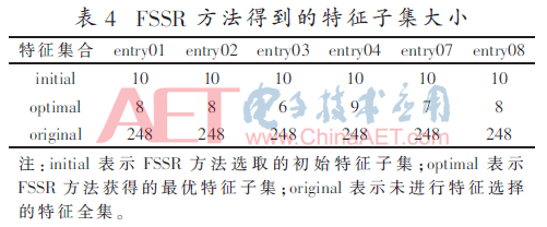 tx2-b4.gif