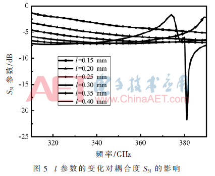 tx3-t5.gif