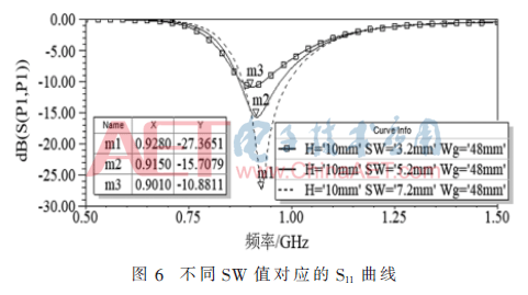 tx4-t6.gif