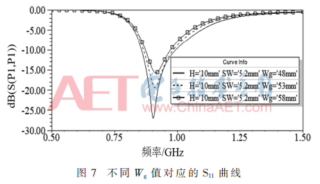 tx4-t7.gif