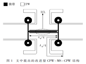 基于混合CPW和微帶結構的超寬帶濾波器