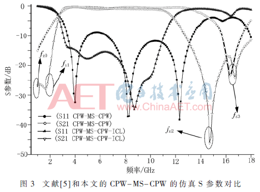 tx5-t3.gif