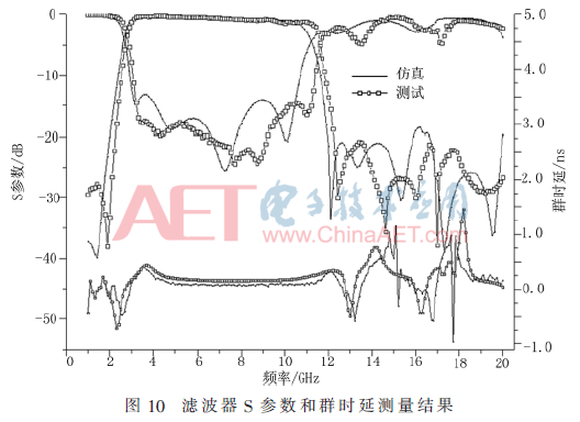 tx5-t10.gif