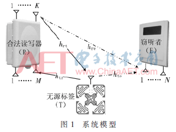 tx6-t1.gif