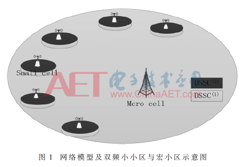 tx7-t1.gif