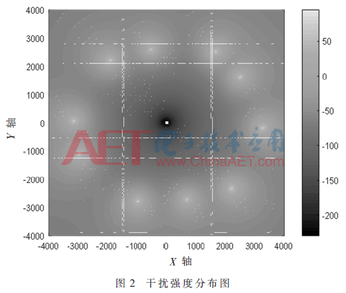 tx7-t2.gif