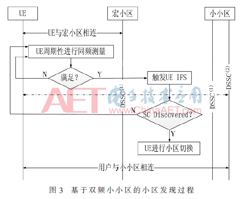 tx7-t3.gif