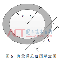 tx7-t6.gif