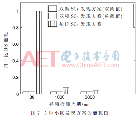 tx7-t7.gif