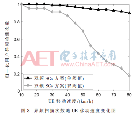 tx7-t8.gif