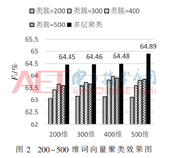 jsj3-t2.gif