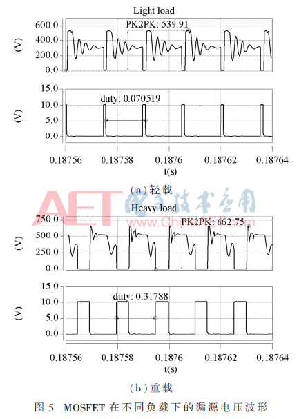 dy2-t5.gif