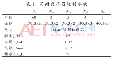 dy2-b1.gif