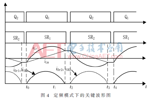 dy3-t4.gif