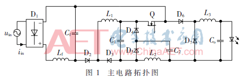 dy4-t1.gif