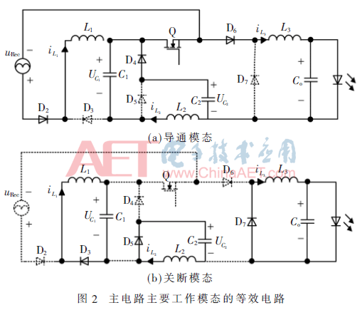 dy4-t2.gif