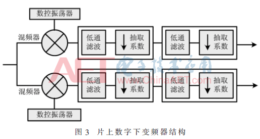 wdz1-t3.gif