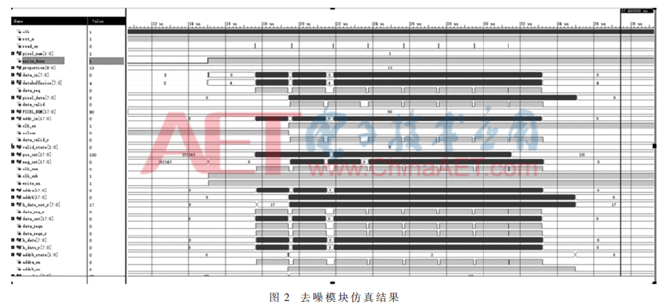 wdz4-t2.gif