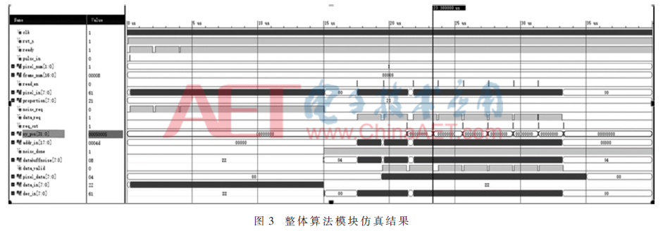 wdz4-t3.gif