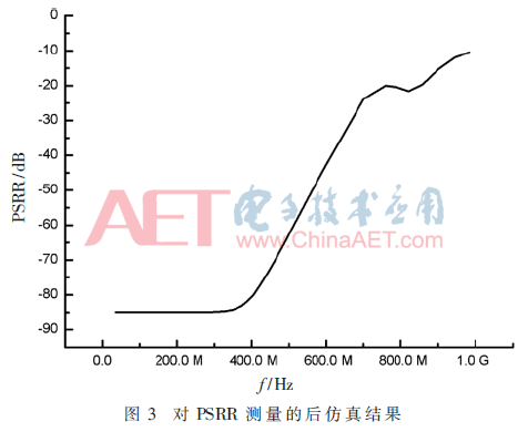 wdz5-t3.gif