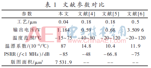 wdz5-b1.gif