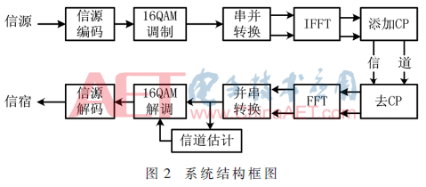 wdz6-t2.gif