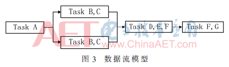 qrs1-t3.gif