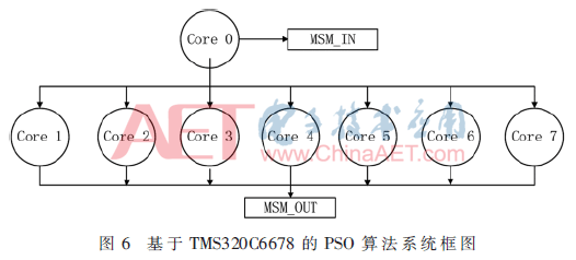 qrs1-t6.gif