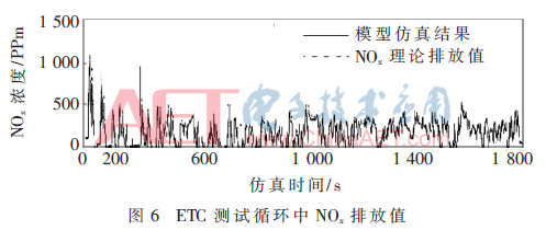 qrs2-t6.gif