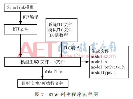 qrs2-t7.gif