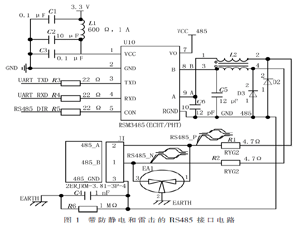 基于SoC FPGA的光伏電力通信管理機系統(tǒng)