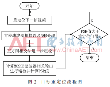 qrs4-t2.gif