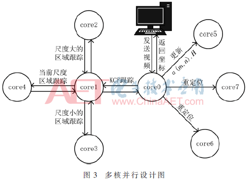 qrs4-t3.gif